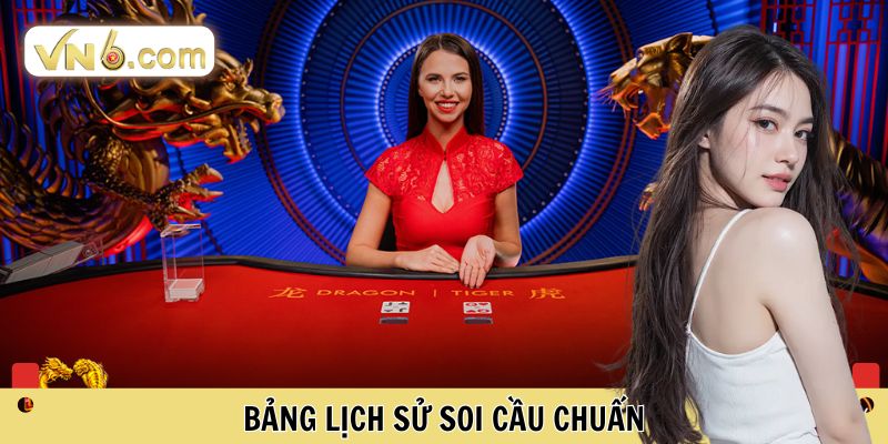 Rồng Hổ Trực Tuyến Đỉnh Cao Tại Nhà Cái Uy Tín Việt Nam - WINMEADOW